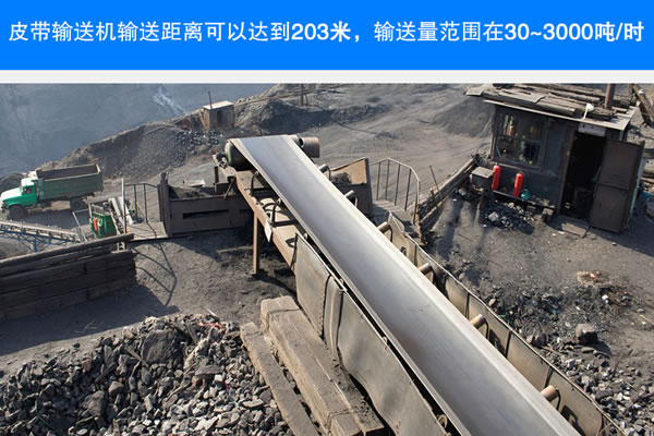 皮帶機輸送量 皮帶機輸送量